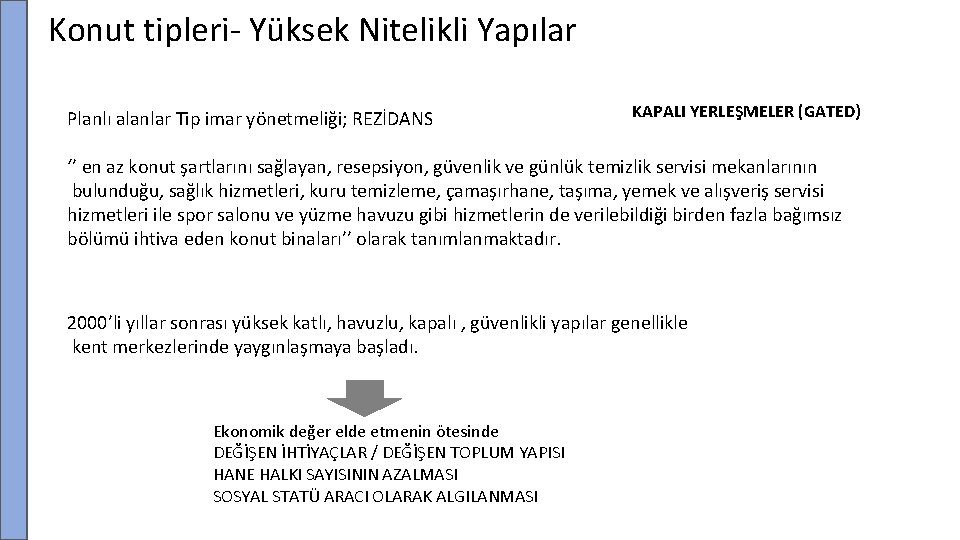 Konut tipleri- Yüksek Nitelikli Yapılar Planlı alanlar Tip imar yönetmeliği; REZİDANS KAPALI YERLEŞMELER (GATED)