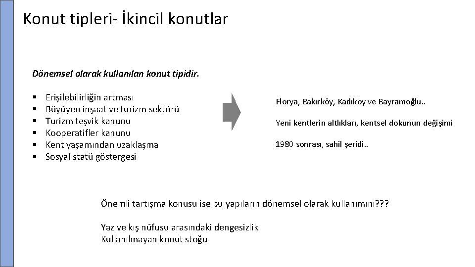 Konut tipleri- İkincil konutlar Dönemsel olarak kullanılan konut tipidir. § § § Erişilebilirliğin artması