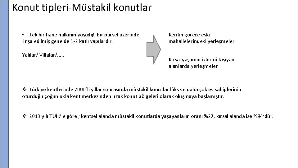 Konut tipleri-Müstakil konutlar • Tek bir hane halkının yaşadığı bir parsel üzerinde inşa edilmiş