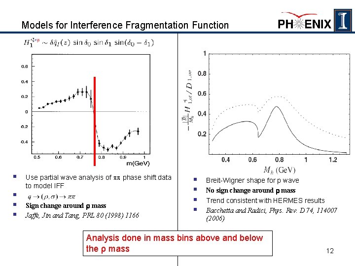 Models for Interference Fragmentation Function § § Use partial wave analysis of phase shift