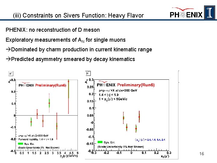 (iii) Constraints on Sivers Function: Heavy Flavor PHENIX: no reconstruction of D meson Exploratory