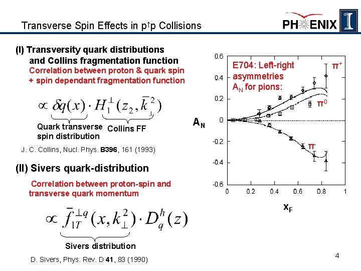 Transverse Spin Effects in p↑p Collisions (I) Transversity quark distributions and Collins fragmentation function
