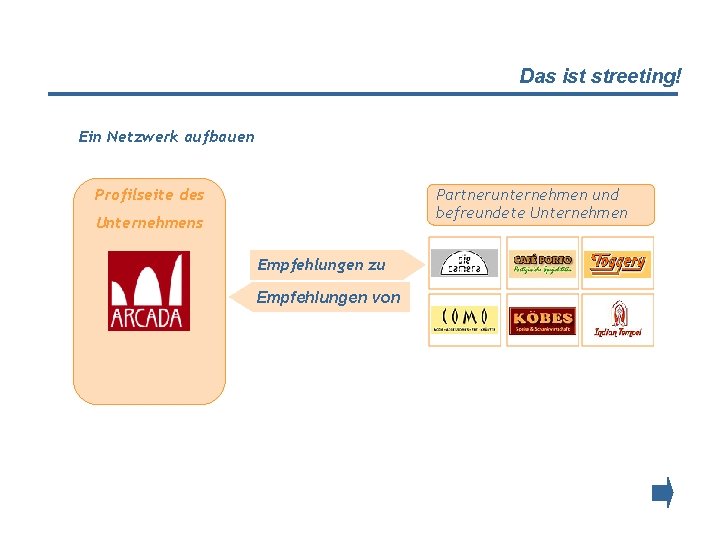 Das ist streeting! Ein Netzwerk aufbauen Profilseite des Partnerunternehmen und befreundete Unternehmens Empfehlungen zu