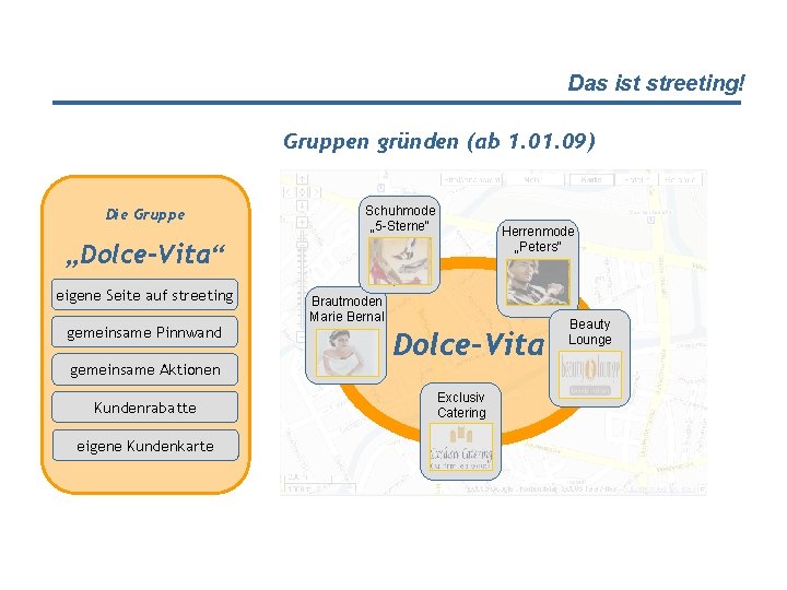 Das ist streeting! Gruppen gründen (ab 1. 09) Die Gruppe Schuhmode „ 5 -Sterne“