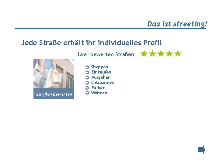 Das ist streeting! Jede Straße erhält ihr individuelles Profil User bewerten Straßen bewerten Shoppen