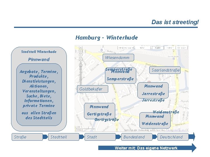 Das ist streeting! Hamburg - Winterhude Stadtteil Winterhude Wiesendamm Pinnwand Angebote, Termine, Produkte, Dienstleistungen,