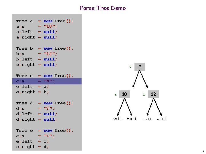 Parse Tree Demo Tree a a. s a. left a. right = = new
