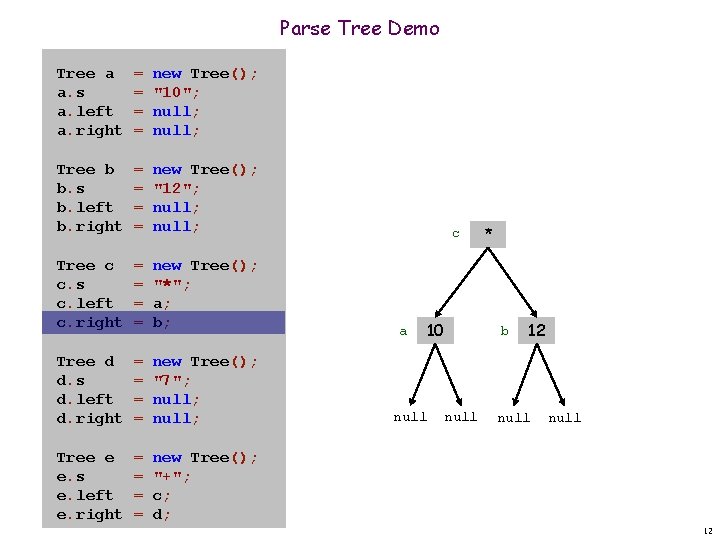 Parse Tree Demo Tree a a. s a. left a. right = = new