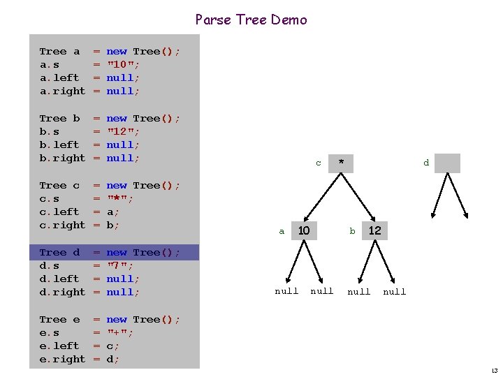 Parse Tree Demo Tree a a. s a. left a. right = = new