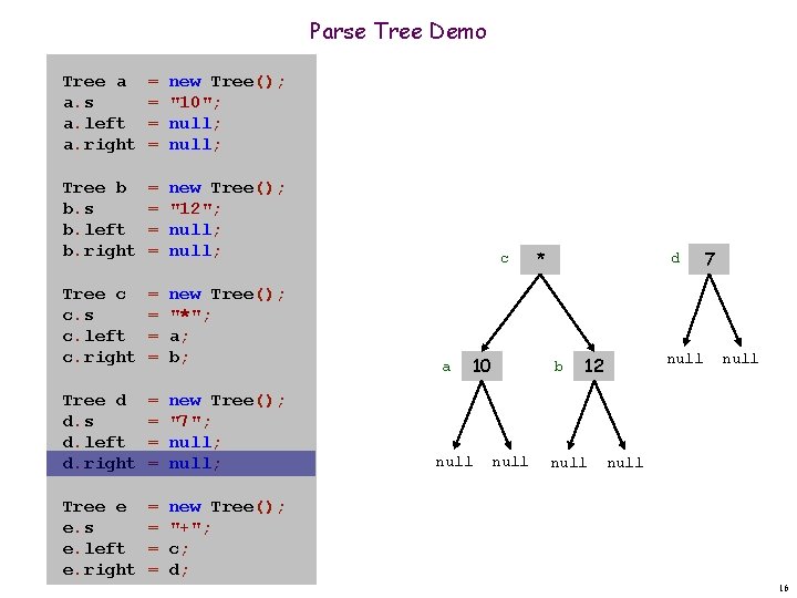 Parse Tree Demo Tree a a. s a. left a. right = = new