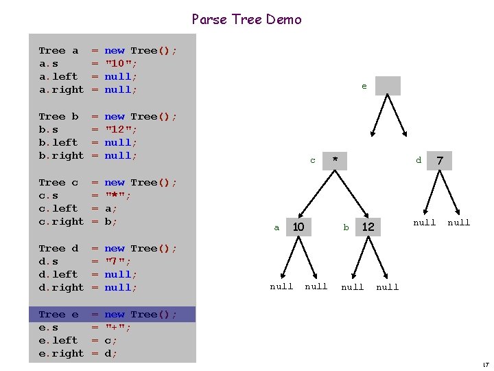 Parse Tree Demo Tree a a. s a. left a. right = = new