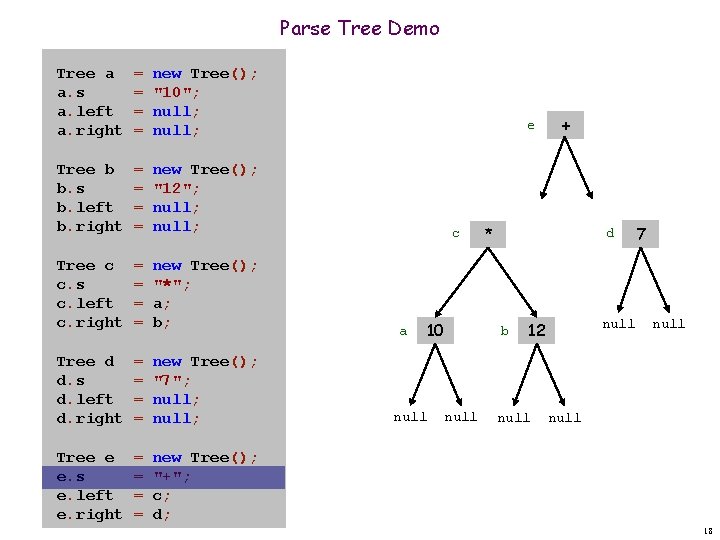 Parse Tree Demo Tree a a. s a. left a. right = = new