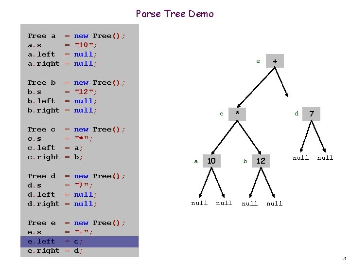 Parse Tree Demo Tree a a. s a. left a. right = = new