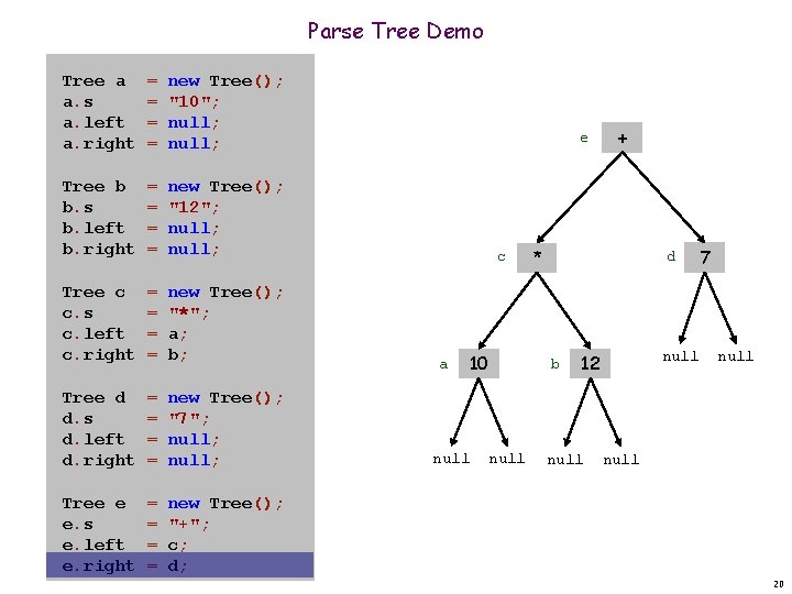 Parse Tree Demo Tree a a. s a. left a. right = = new