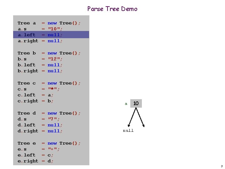 Parse Tree Demo Tree a a. s a. left a. right = = new