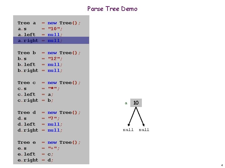 Parse Tree Demo Tree a a. s a. left a. right = = new