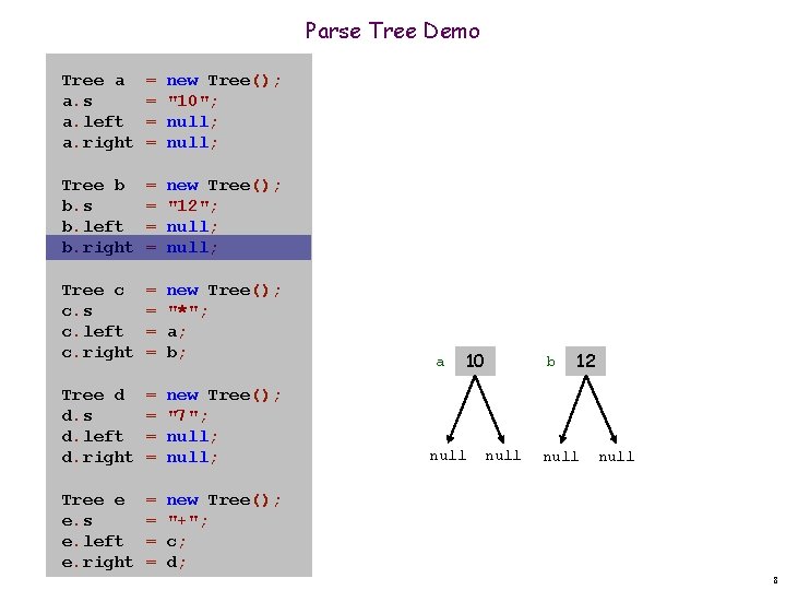 Parse Tree Demo Tree a a. s a. left a. right = = new