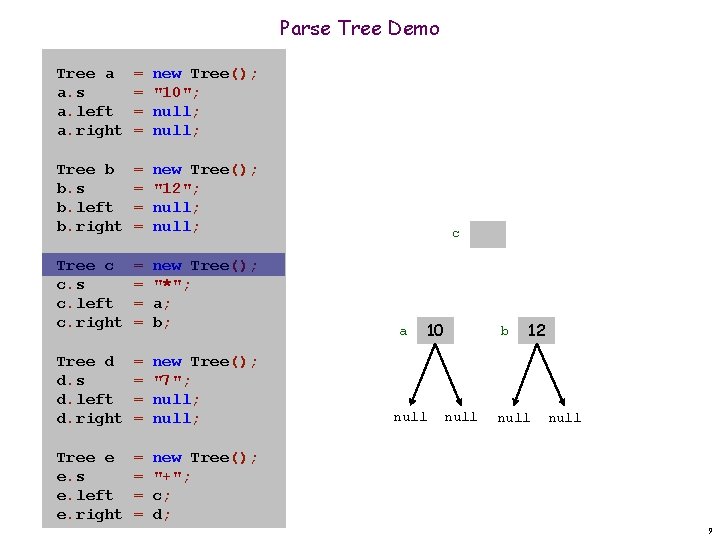 Parse Tree Demo Tree a a. s a. left a. right = = new