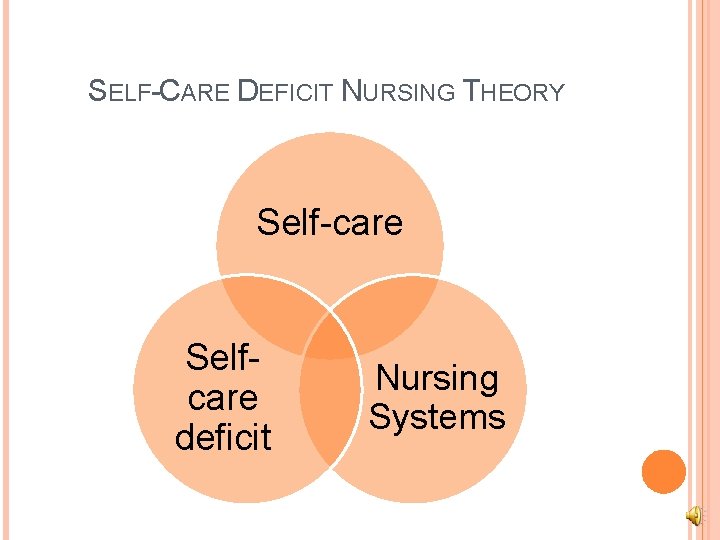 SELF-CARE DEFICIT NURSING THEORY Self-care Selfcare deficit Nursing Systems 