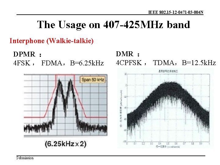 IEEE 802. 15 -12 -0471 -03 -004 N The Usage on 407 -425 MHz