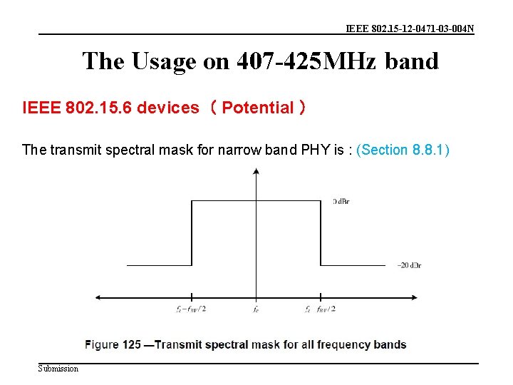 IEEE 802. 15 -12 -0471 -03 -004 N The Usage on 407 -425 MHz