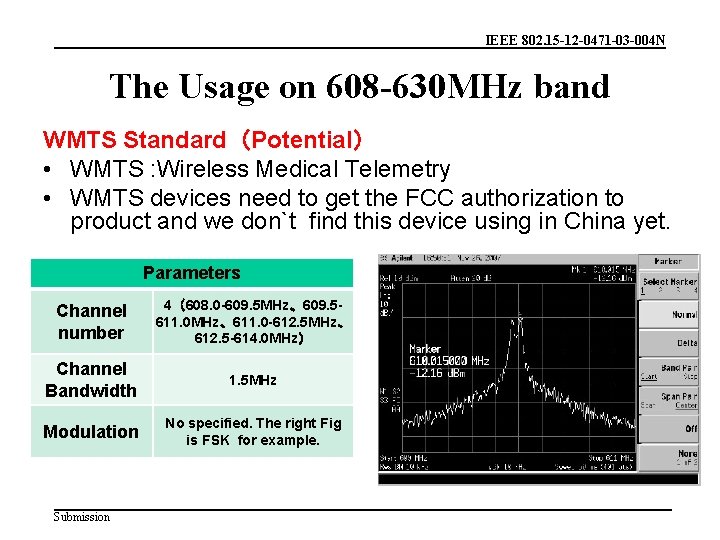 IEEE 802. 15 -12 -0471 -03 -004 N The Usage on 608 -630 MHz