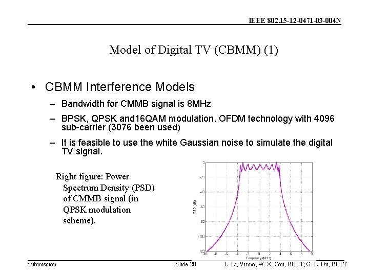 IEEE 802. 15 -12 -0471 -03 -004 N Model of Digital TV (CBMM) (1)