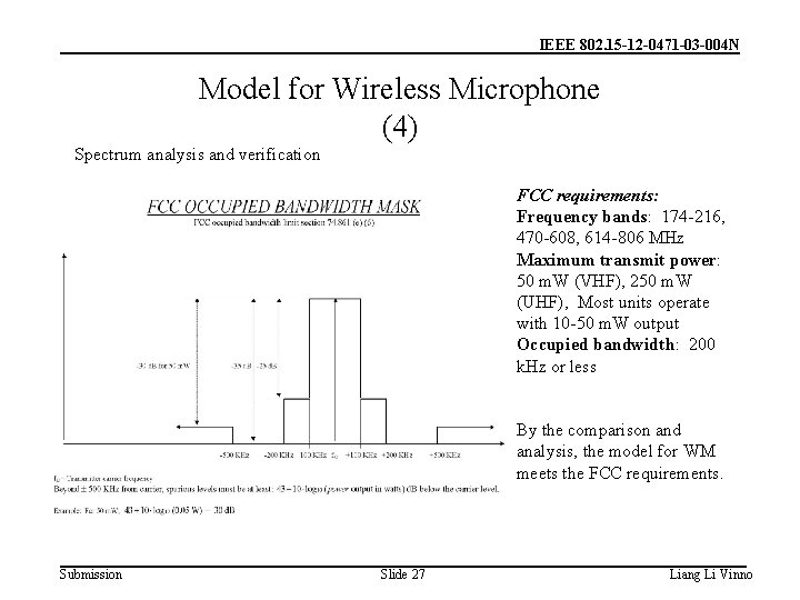 IEEE 802. 15 -12 -0471 -03 -004 N Model for Wireless Microphone (4) Spectrum