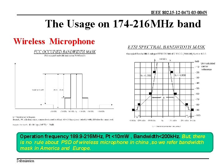 IEEE 802. 15 -12 -0471 -03 -004 N The Usage on 174 -216 MHz