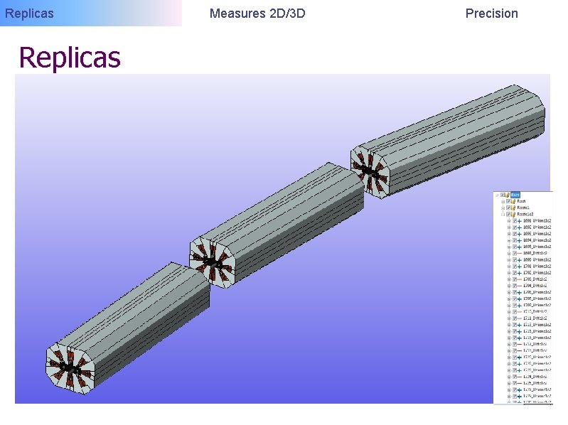 Replicas Measures 2 D/3 D Precision 