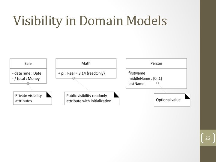 Visibility in Domain Models 22 