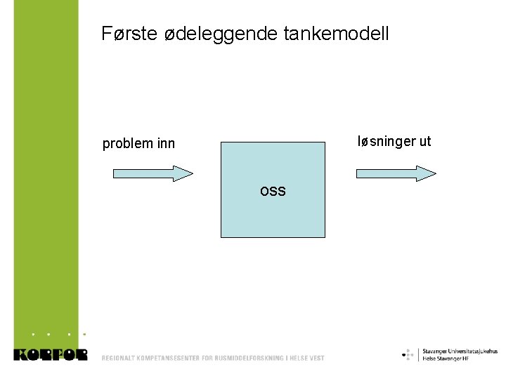Første ødeleggende tankemodell løsninger ut problem inn oss Første ødeleggende tankemodell løsninger ut problem inn oss