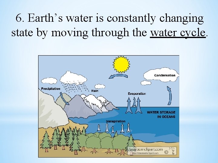 6. Earth’s water is constantly changing state by moving through the water cycle. 
