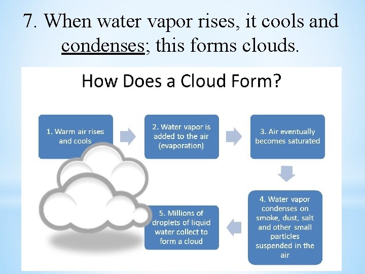 7. When water vapor rises, it cools and condenses; this forms clouds. 