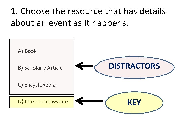 1. Choose the resource that has details about an event as it happens. A)