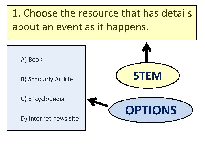 1. Choose the resource that has details about an event as it happens. A)