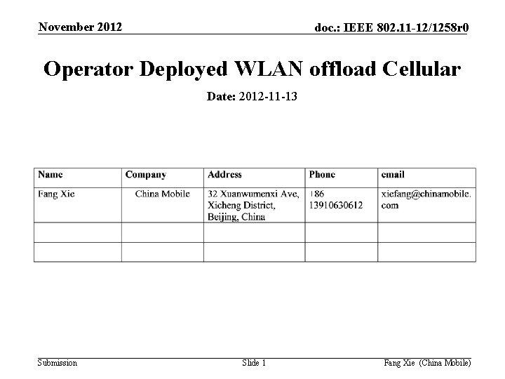 November 2012 doc. : IEEE 802. 11 -12/1258 r 0 Operator Deployed WLAN offload