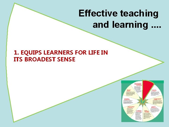 Effective teaching and learning. . 1. EQUIPS LEARNERS FOR LIFE IN ITS BROADEST SENSE