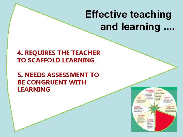 Effective teaching and learning. . 4. REQUIRES THE TEACHER TO SCAFFOLD LEARNING 5. NEEDS