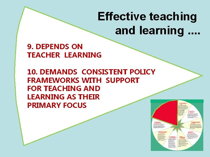 Effective teaching and learning. . 9. DEPENDS ON TEACHER LEARNING 10. DEMANDS CONSISTENT POLICY