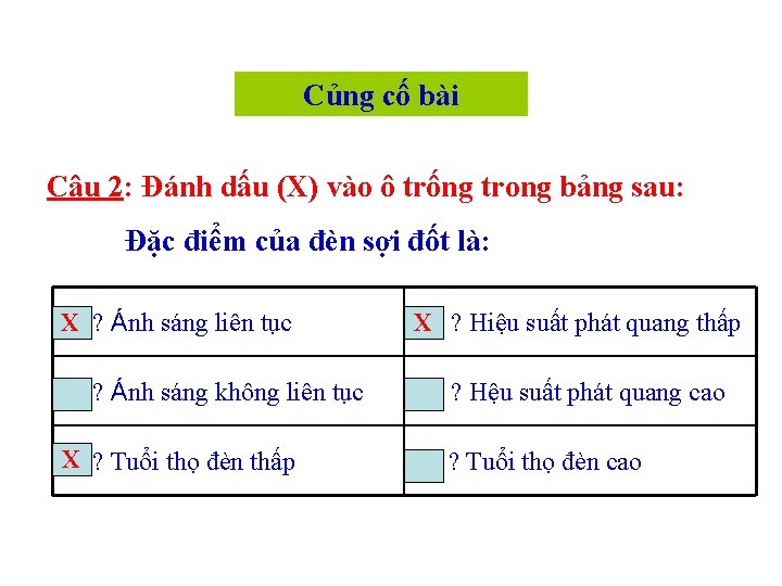 Củng cố bài Câu 2: Đánh dấu (X) vào ô trống trong bảng sau: