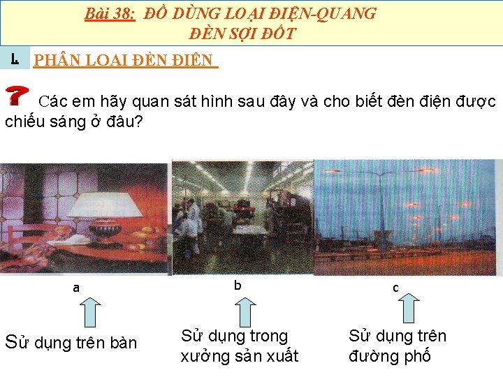 Bài 38: ĐỒ DÙNG LOẠI ĐIỆN-QUANG ĐÈN SỢI ĐỐT I. PH N LOẠI ĐÈN