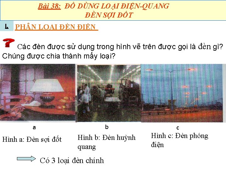 Bài 38: ĐỒ DÙNG LOẠI ĐIỆN-QUANG ĐÈN SỢI ĐỐT I. PH N LOẠI ĐÈN