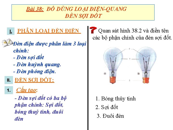 Bài 38: ĐỒ DÙNG LOẠI ĐIỆN-QUANG ĐÈN SỢI ĐỐT I. PH N LOẠI ĐÈN