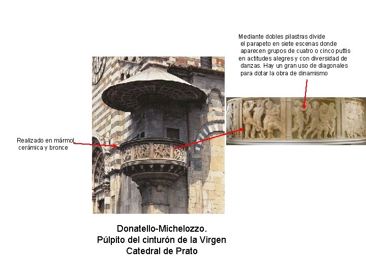 Mediante dobles pilastras divide el parapeto en siete escenas donde aparecen grupos de cuatro