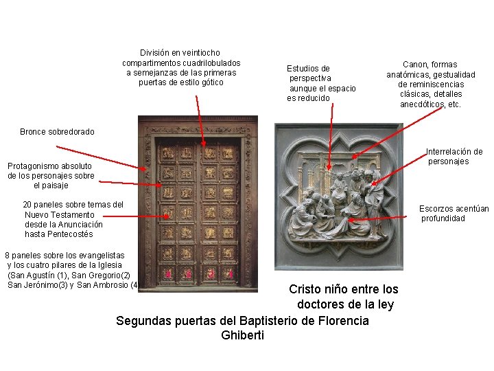 División en veintiocho compartimentos cuadrilobulados a semejanzas de las primeras puertas de estilo gótico