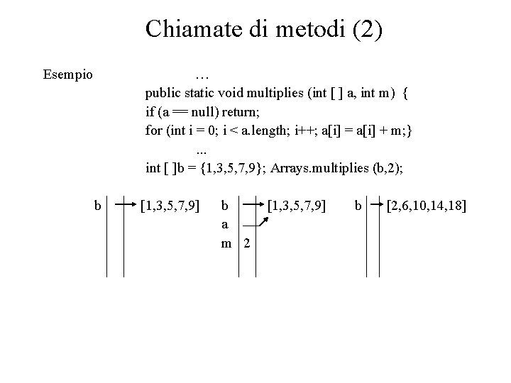 Chiamate di metodi (2) Esempio … public static void multiplies (int [ ] a,