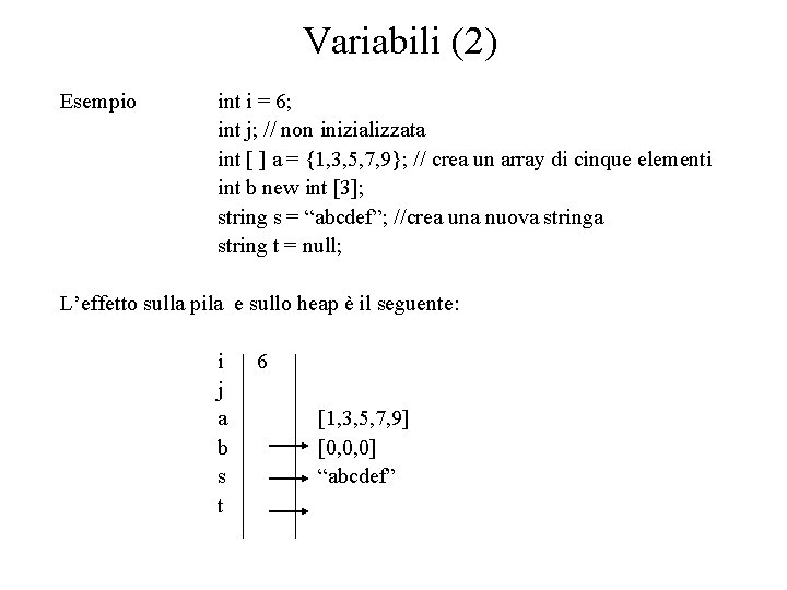 Variabili (2) Esempio int i = 6; int j; // non inizializzata int [