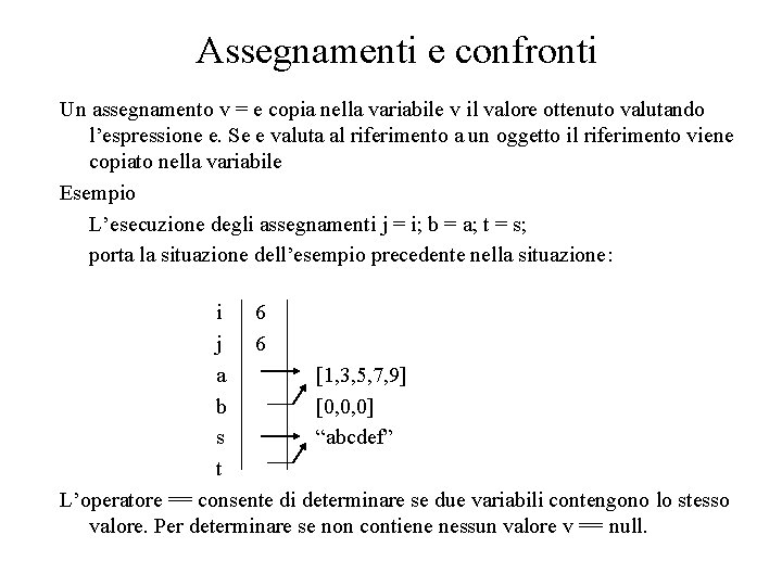 Assegnamenti e confronti Un assegnamento v = e copia nella variabile v il valore