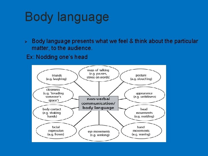 Body language Ø Body language presents what we feel & think about the particular